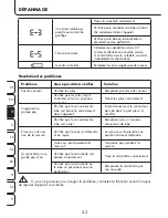 Предварительный просмотр 42 страницы ProMed PBM-3.5 Instruction Leaflet