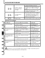 Предварительный просмотр 56 страницы ProMed PBM-3.5 Instruction Leaflet