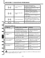 Предварительный просмотр 70 страницы ProMed PBM-3.5 Instruction Leaflet