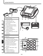 Предварительный просмотр 88 страницы ProMed PBM-3.5 Instruction Leaflet