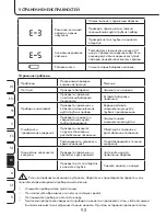 Предварительный просмотр 98 страницы ProMed PBM-3.5 Instruction Leaflet