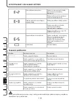 Предварительный просмотр 112 страницы ProMed PBM-3.5 Instruction Leaflet