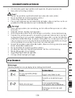 Предварительный просмотр 125 страницы ProMed PBM-3.5 Instruction Leaflet