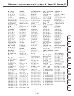 Предварительный просмотр 149 страницы ProMed PBM-3.5 Instruction Leaflet