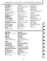 Предварительный просмотр 151 страницы ProMed PBM-3.5 Instruction Leaflet