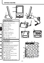 Предварительный просмотр 20 страницы ProMed PBW-5.2 Instruction Leaflet