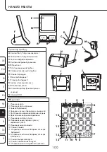 Предварительный просмотр 100 страницы ProMed PBW-5.2 Instruction Leaflet