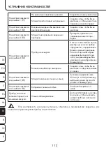 Предварительный просмотр 112 страницы ProMed PBW-5.2 Instruction Leaflet