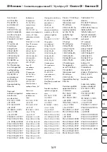 Предварительный просмотр 169 страницы ProMed PBW-5.2 Instruction Leaflet