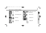 Preview for 19 page of ProMed Sensitive Manual