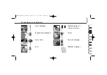 Preview for 27 page of ProMed Sensitive Manual