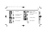 Preview for 43 page of ProMed Sensitive Manual