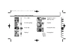 Preview for 51 page of ProMed Sensitive Manual