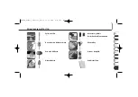 Preview for 83 page of ProMed Sensitive Manual