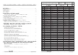 Preview for 2 page of ProMed Syncro T5 Instructions For Installation Manual