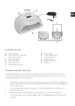 Предварительный просмотр 122 страницы ProMed UVL-54 All-In Getting Started