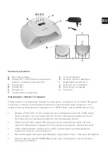 Предварительный просмотр 176 страницы ProMed UVL-54 All-In Getting Started