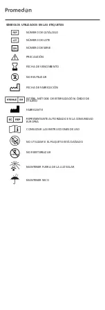 Preview for 18 page of Promedon Splentis Instructions For Use Manual