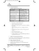 Preview for 7 page of Promega E6150 Operating Manual