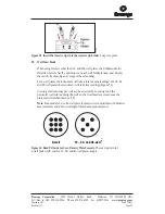 Preview for 30 page of Promega E8031 Technical Manual