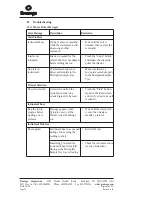 Preview for 83 page of Promega E8031 Technical Manual