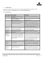 Preview for 46 page of Promega GloMax GM2000 Operating Manual