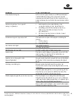 Preview for 48 page of Promega GloMax GM2000 Operating Manual