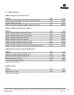 Preview for 58 page of Promega GloMax GM2000 Operating Manual