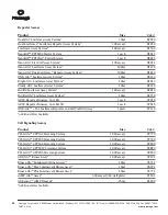 Preview for 59 page of Promega GloMax GM2000 Operating Manual