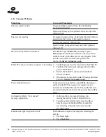 Preview for 79 page of Promega GloMax GM3000 Instructions For Use Manual