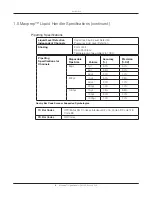 Preview for 10 page of Promega Maxprep AS9100 Operating Manual