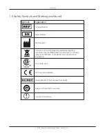 Preview for 14 page of Promega Maxprep AS9100 Operating Manual