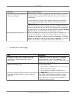 Preview for 80 page of Promega Maxprep AS9100 Operating Manual