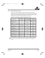 Preview for 18 page of Promega Maxwell 16 AS1000 Operating Manual