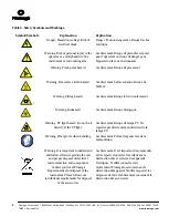 Preview for 9 page of Promega Maxwell 16 Forensic Technical Manual