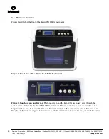 Preview for 11 page of Promega Maxwell 16 MDx Operating Manual