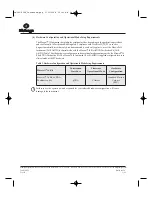 Preview for 15 page of Promega Maxwell 16 Operating Manual