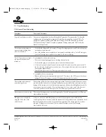 Preview for 21 page of Promega Maxwell 16 Operating Manual