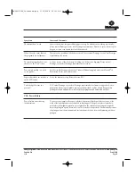 Preview for 22 page of Promega Maxwell 16 Operating Manual