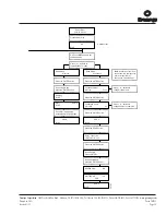 Предварительный просмотр 24 страницы Promega QuantiFluor E6090 Technical Manual