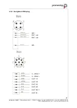 Preview for 21 page of promesstec MDH 500 User Manual