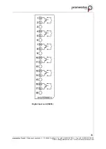 Preview for 35 page of promesstec PPR 500 User Manual