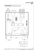 Предварительный просмотр 19 страницы promesstec UDA 100 User Manual