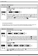 Preview for 25 page of promesstec UDA 50-A Series User Manual