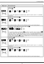 Preview for 26 page of promesstec UDA 50-A Series User Manual