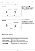 Preview for 28 page of promesstec UDA 50-A Series User Manual