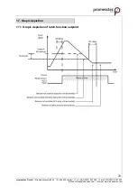 Preview for 72 page of promesstec UMU 100-A-B User Manual