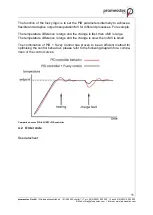 Preview for 11 page of promesstec UREG 200 User Manual