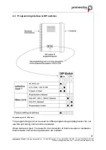 Preview for 12 page of promesstec UREG 200 User Manual