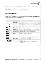 Preview for 13 page of promesstec UREG 200 User Manual